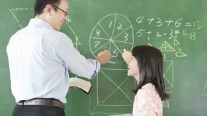 Enhancing Mathematical Proficiency With A Dedicated Math Tutor